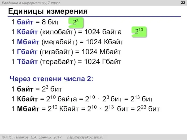 Единицы измерения 1 байт = 8 бит 1 Кбайт (килобайт) = 1024