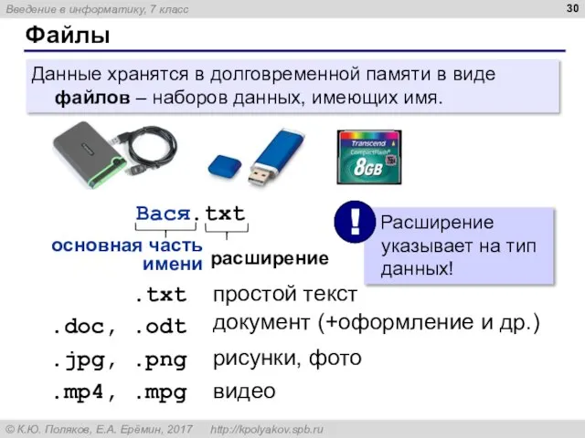 Файлы Данные хранятся в долговременной памяти в виде файлов – наборов данных,