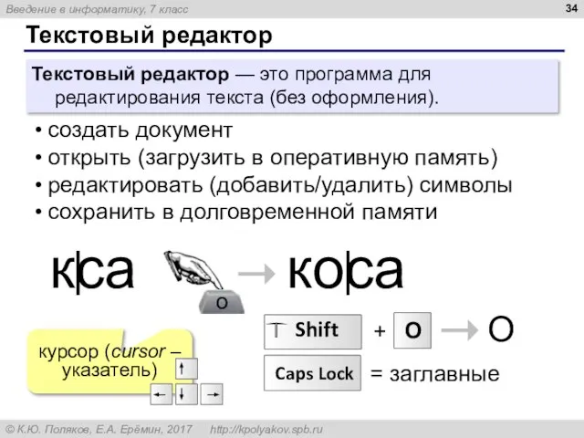 Текстовый редактор Текстовый редактор — это программа для редактирования текста (без оформления).