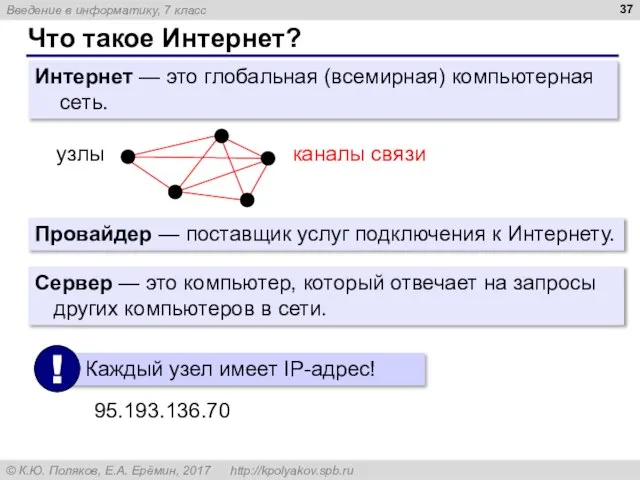 Что такое Интернет? Интернет — это глобальная (всемирная) компьютерная сеть. узлы каналы