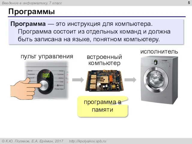 Программы Программа — это инструкция для компьютера. Программа состоит из отдельных команд