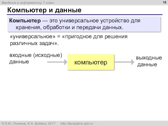 Компьютер и данные Компьютер — это универсальное устройство для хранения, обработки и