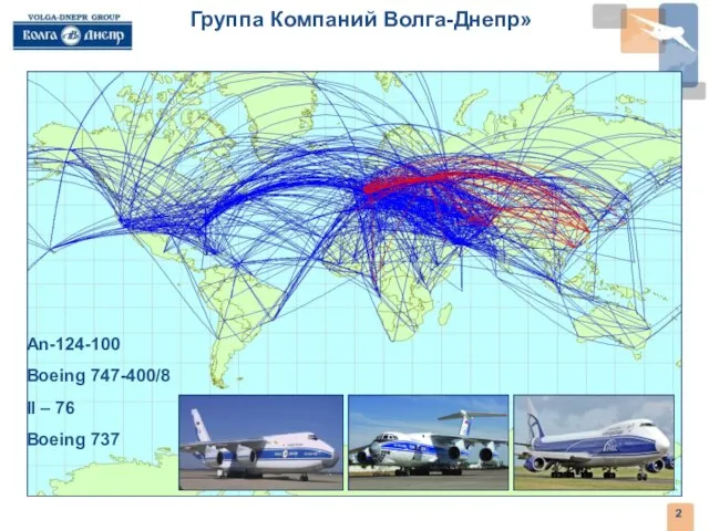 Группа Компаний Волга-Днепр» An-124-100 Boeing 747-400/8 Il – 76 Boeing 737