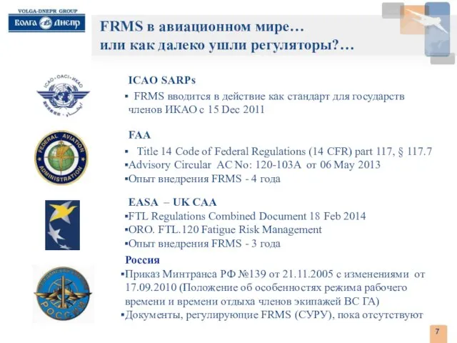 ICAO SARPs FRMS вводится в действие как стандарт для государств членов ИКАО