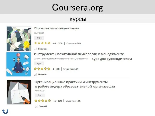 Сoursera.org курсы