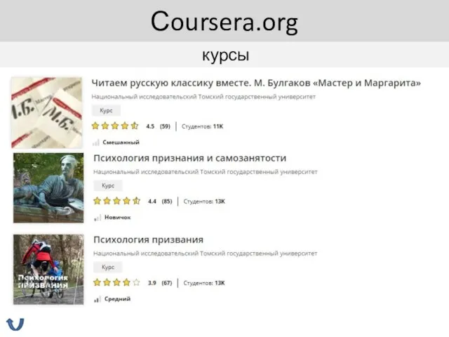 Сoursera.org курсы