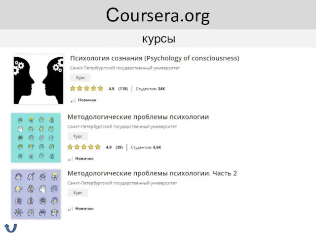 Сoursera.org курсы