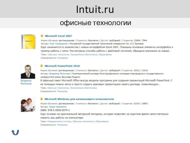 офисные технологии Intuit.ru