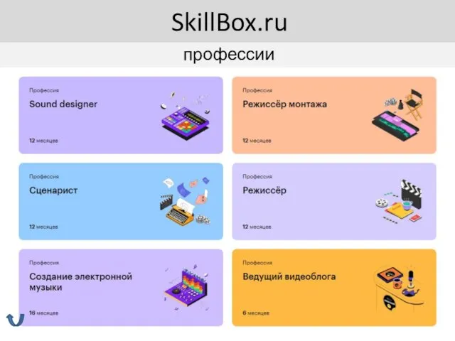 профессии SkillBox.ru
