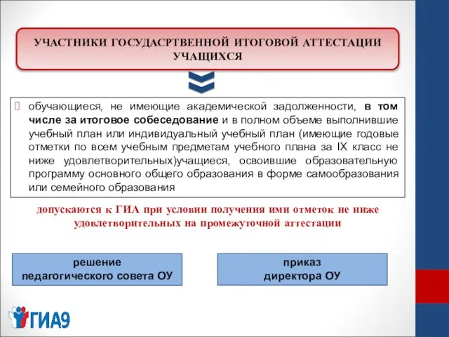 обучающиеся, не имеющие академической задолженности, в том числе за итоговое собеседование и