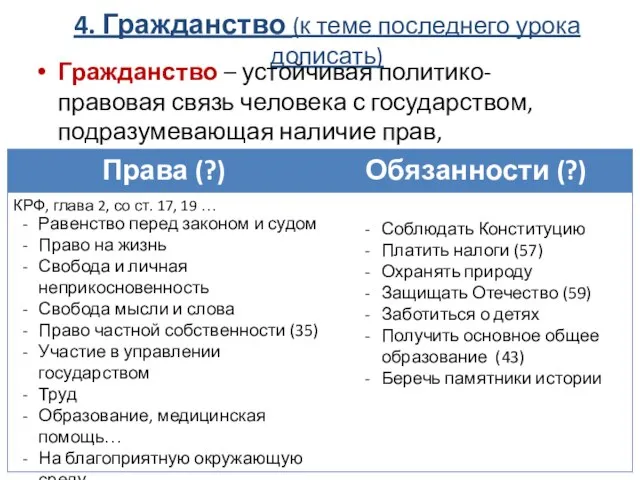 4. Гражданство (к теме последнего урока дописать) Гражданство – устойчивая политико-правовая связь