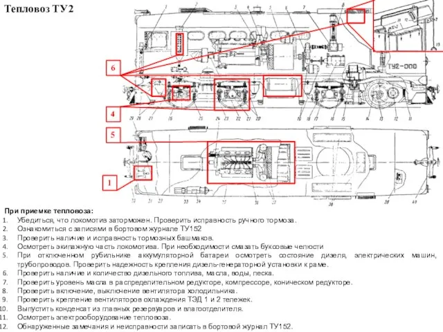 Тепловоз ТУ2 При приемке тепловоза: Убедиться, что локомотив заторможен. Проверить исправность ручного