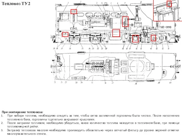 Тепловоз ТУ2 При экипировке тепловоза: При наборе топлива, необходимо следить за тем,