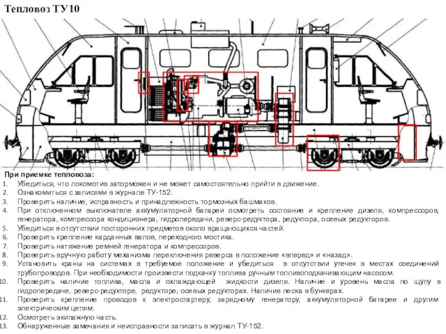 Тепловоз ТУ10 При приемке тепловоза: Убедиться, что локомотив заторможен и не может