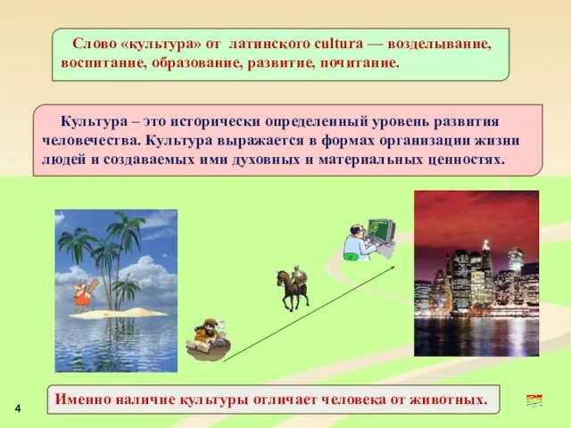 4 Слово «культура» от латинского cultura — возделывание, воспитание, образование, развитие, почитание.