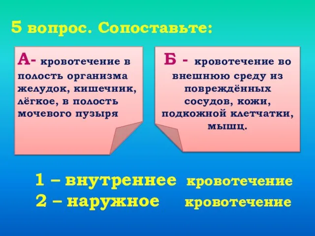 5 вопрос. Сопоставьте: 1 – внутреннее кровотечение 2 – наружное кровотечение А-