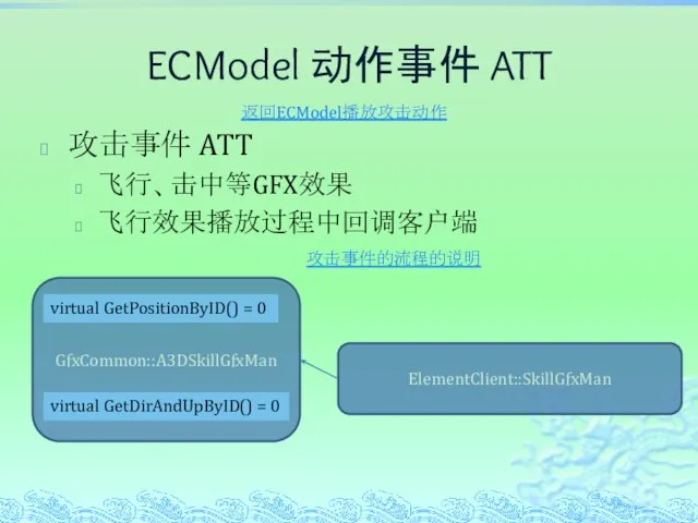 ECModel 动作事件 ATT 攻击事件 ATT 飞行、击中等GFX效果 飞行效果播放过程中回调客户端 返回ECModel播放攻击动作 GfxCommon::A3DSkillGfxMan ElementClient::SkillGfxMan 攻击事件的流程的说明