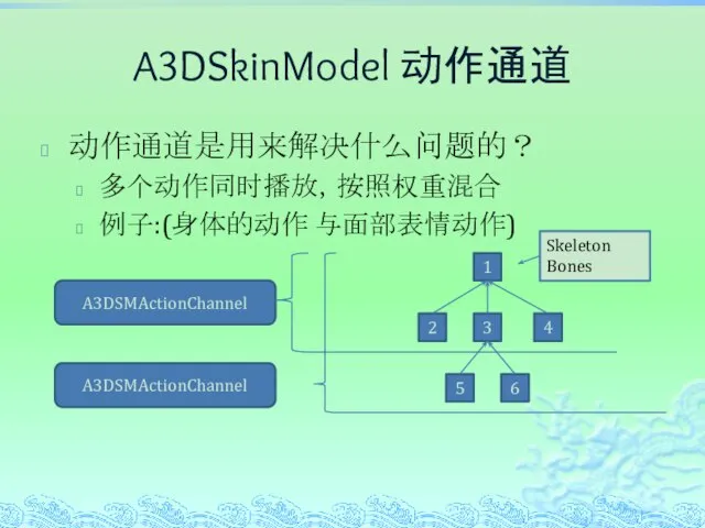 A3DSkinModel 动作通道 动作通道是用来解决什么问题的？ 多个动作同时播放，按照权重混合 例子:(身体的动作 与面部表情动作) A3DSMActionChannel 1 2 3 4 5 6 A3DSMActionChannel Skeleton Bones