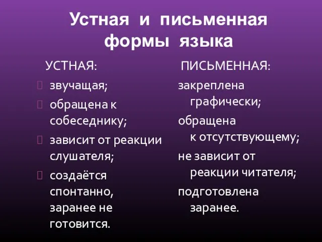 Устная и письменная формы языка УСТНАЯ: звучащая; обращена к собеседнику; зависит от