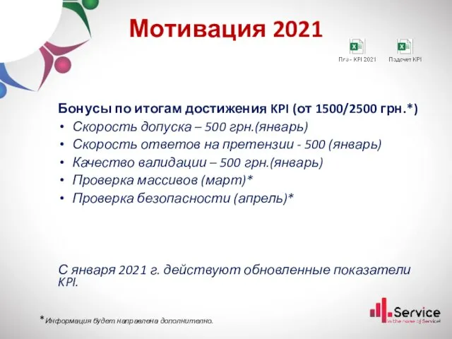 Мотивация 2021 Бонусы по итогам достижения KPI (от 1500/2500 грн.*) Скорость допуска