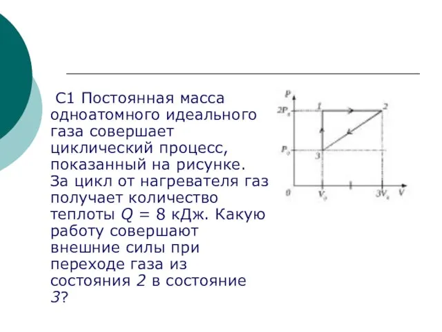 С1 Постоянная масса одноатомного идеального газа совершает циклический процесс, показанный на рисунке.