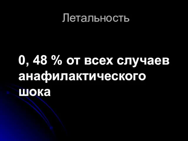 Летальность 0, 48 % от всех случаев анафилактического шока