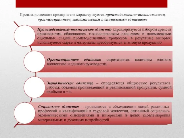 Производственное предприятие характеризуется производственно-техническими, организационным, экономическим и социальным единством