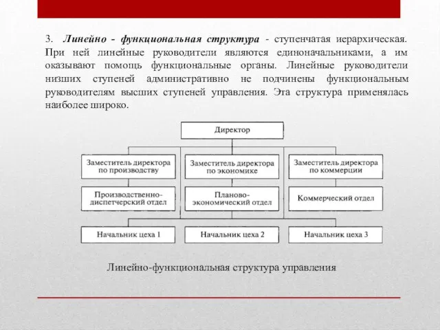 3. Линейно - функциональная структура - ступенчатая иерархическая. При ней линейные руководители