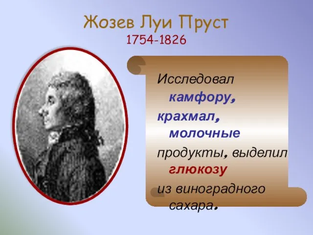 Жозев Луи Пруст 1754-1826 Исследовал камфору, крахмал, молочные продукты, выделил глюкозу из виноградного сахара.