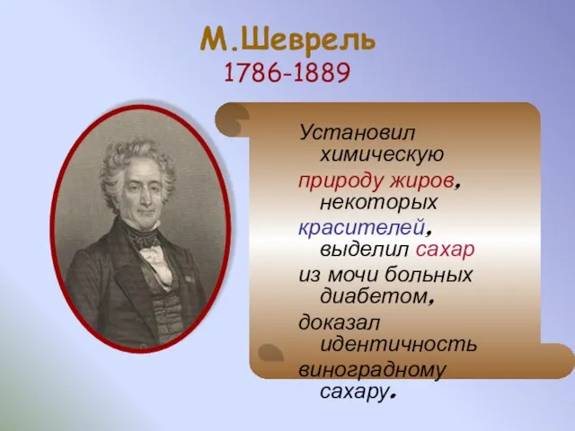 М.Шеврель 1786-1889 Установил химическую природу жиров, некоторых красителей, выделил сахар из мочи