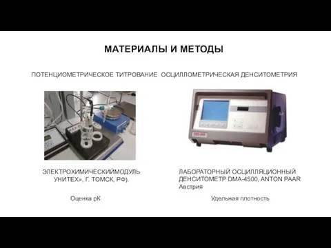 МАТЕРИАЛЫ И МЕТОДЫ ПОТЕНЦИОМЕТРИЧЕСКОЕ ТИТРОВАНИЕ ОСЦИЛЛОМЕТРИЧЕСКАЯ ДЕНСИТОМЕТРИЯ ЭЛЕКТРОХИМИЧЕСКИЙМОДУЛЬ УНИТЕХ», Г. ТОМСК, РФ).