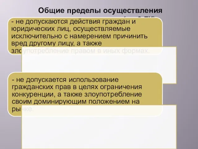 Общие пределы осуществления гражданских прав (ст. 9 ГК): - не допускаются действия