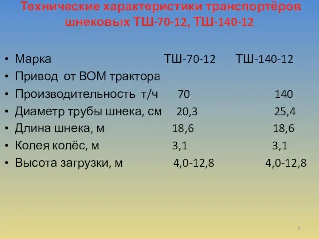 Технические характеристики транспортёров шнековых ТШ-70-12, ТШ-140-12 Марка ТШ-70-12 ТШ-140-12 Привод от ВОМ