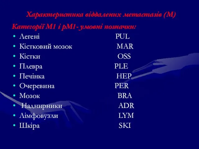 Характеристика віддалених метастазів (М) Категорії М1 і рМ1- умовні позначки: Легені PUL