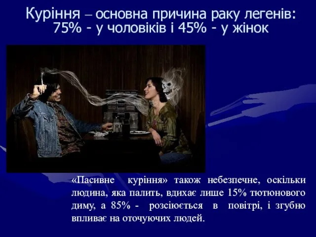 Куріння – основна причина раку легенів: 75% - у чоловіків і 45%