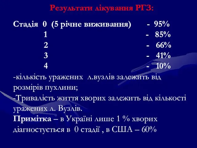 Стадія 0 (5 річне виживання) - 95% 1 - 85% 2 -