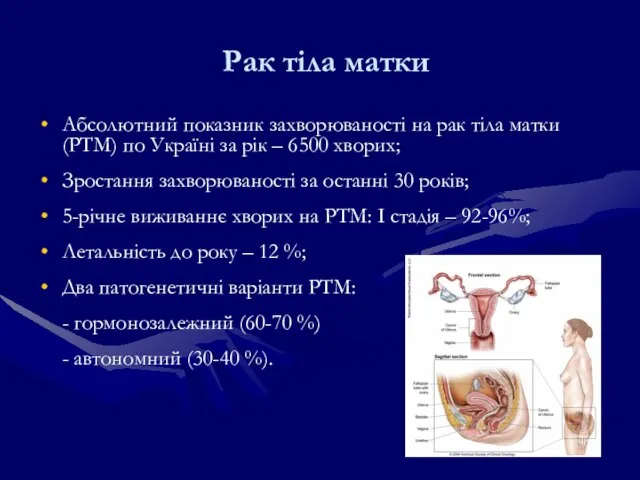 Рак тіла матки Абсолютний показник захворюваності на рак тіла матки (РТМ) по