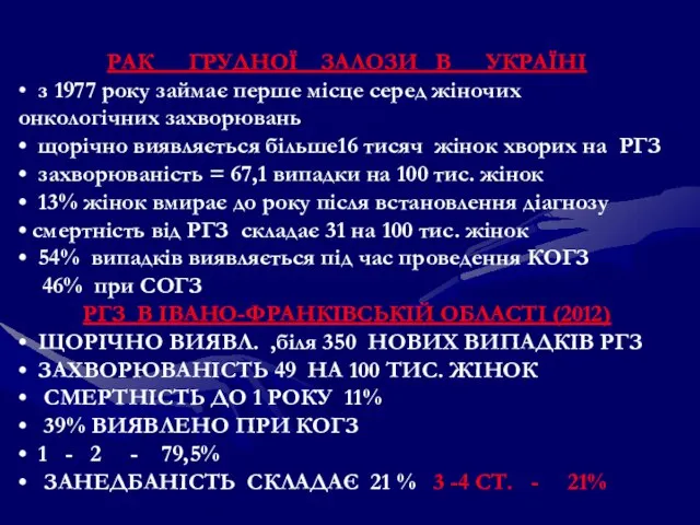 РАК ГРУДНОЇ ЗАЛОЗИ В УКРАЇНІ • з 1977 року займає перше місце