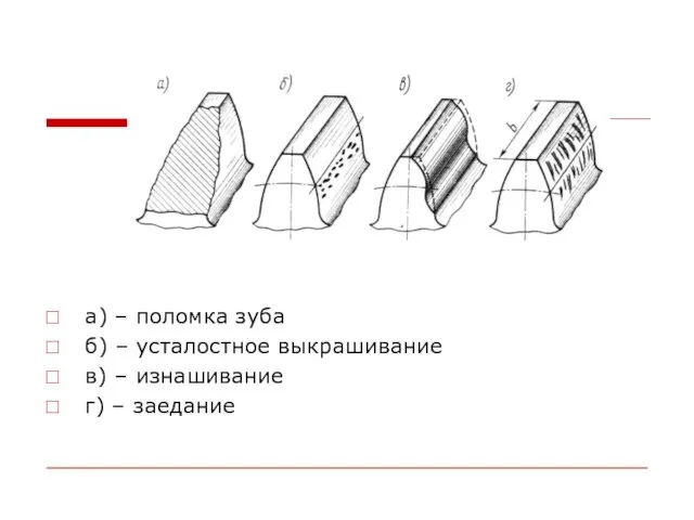 а) – поломка зуба б) – усталостное выкрашивание в) – изнашивание г) – заедание