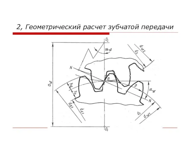 2, Геометрический расчет зубчатой передачи