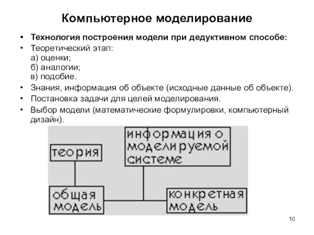 Компьютерное моделирование Технология построения модели при дедуктивном способе: Теоретический этап: а) оценки;