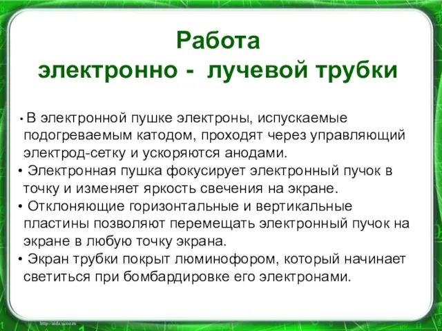 Работа электронно - лучевой трубки В электронной пушке электроны, испускаемые подогреваемым катодом,