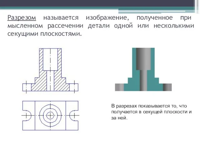 Разрезом называется изображение, полученное при мысленном рассечении детали одной или несколькими секущими