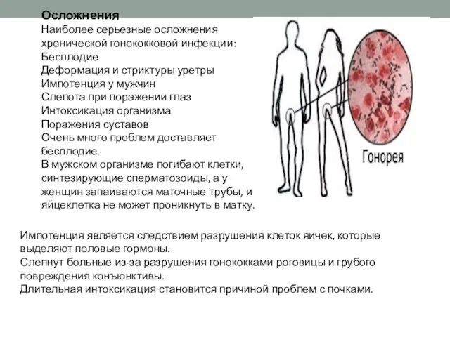 Осложнения Наиболее серьезные осложнения хронической гонококковой инфекции: Бесплодие Деформация и стриктуры уретры