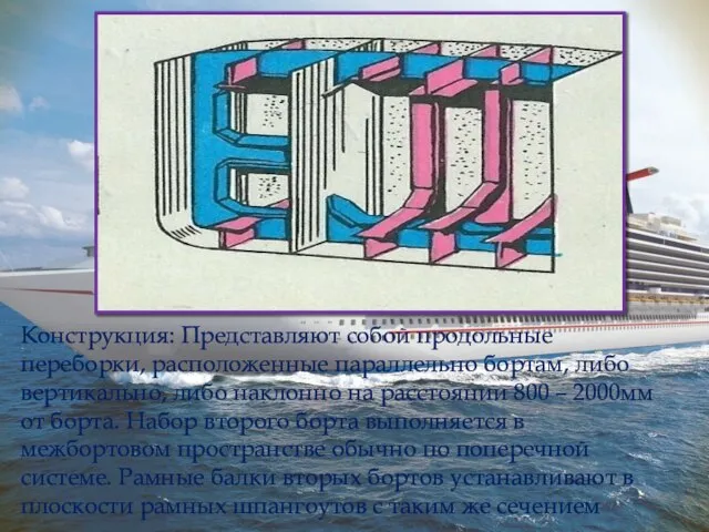 Конструкция: Представляют собой продольные переборки, расположенные параллельно бортам, либо вертикально, либо наклонно