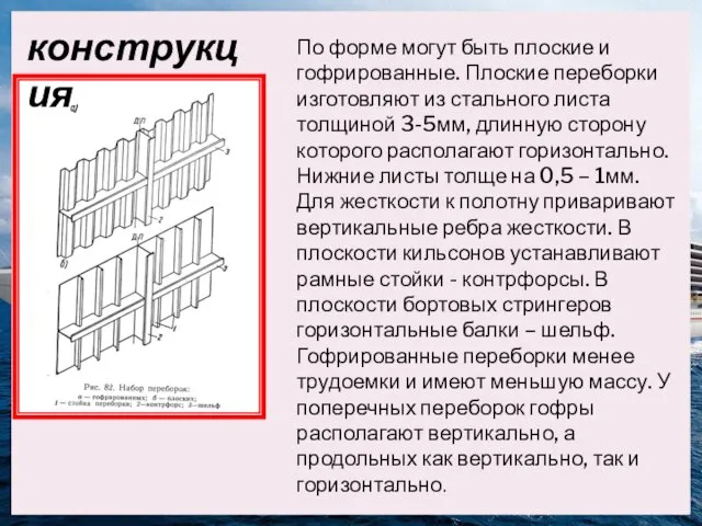 конструкция По форме могут быть плоские и гофрированные. Плоские переборки изготовляют из