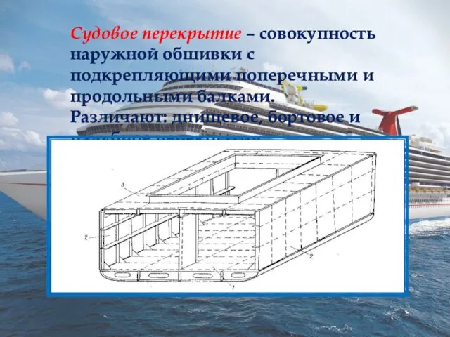 Судовое перекрытие – совокупность наружной обшивки с подкрепляющими поперечными и продольными балками.