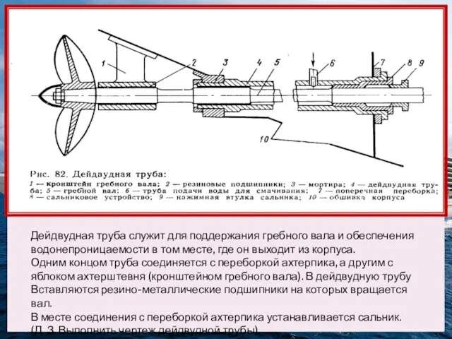 Дейдвудная труба служит для поддержания гребного вала и обеспечения водонепроницаемости в том