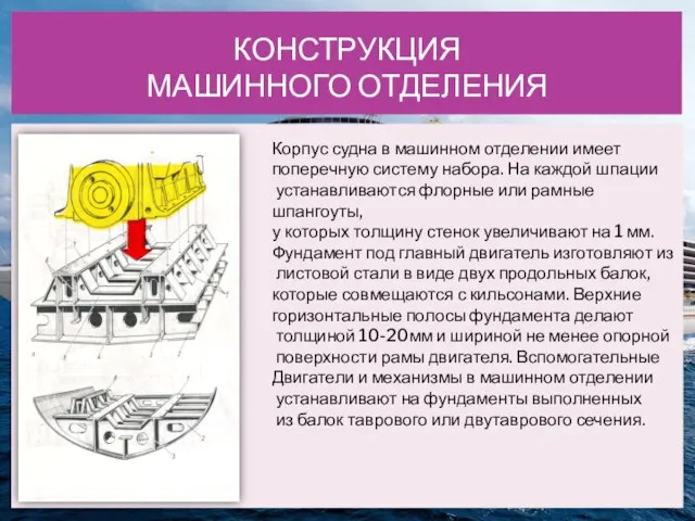 КОНСТРУКЦИЯ МАШИННОГО ОТДЕЛЕНИЯ Корпус судна в машинном отделении имеет поперечную систему набора.