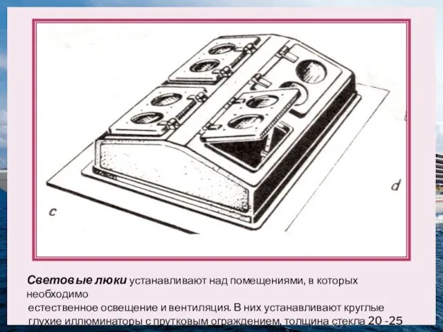 Световые люки устанавливают над помещениями, в которых необходимо естественное освещение и вентиляция.